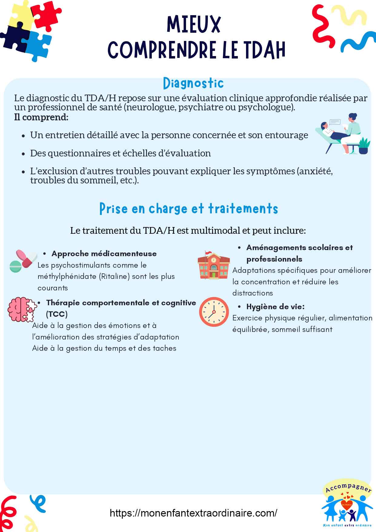 TDAH fiche 1 page 0006